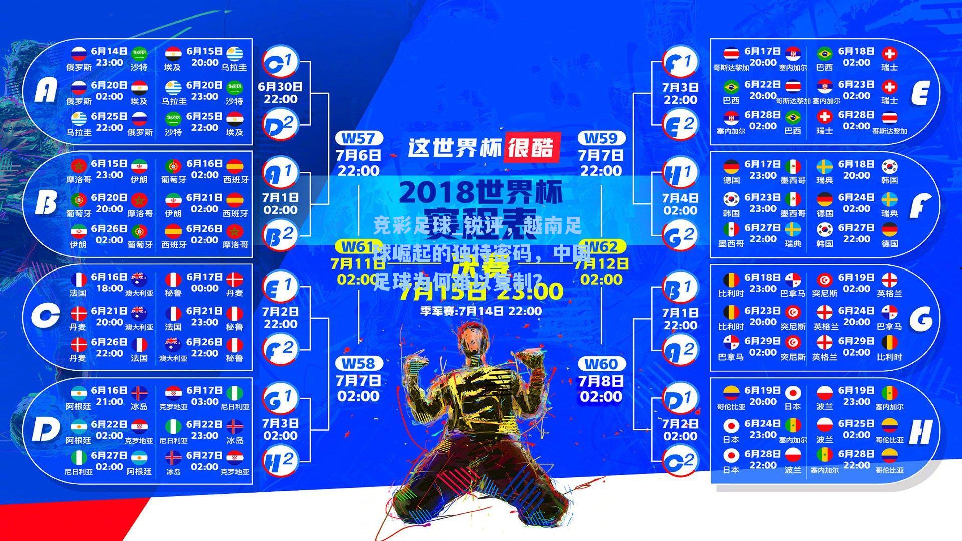 锐评，越南足球崛起的独特密码，中国足球为何难以复制？