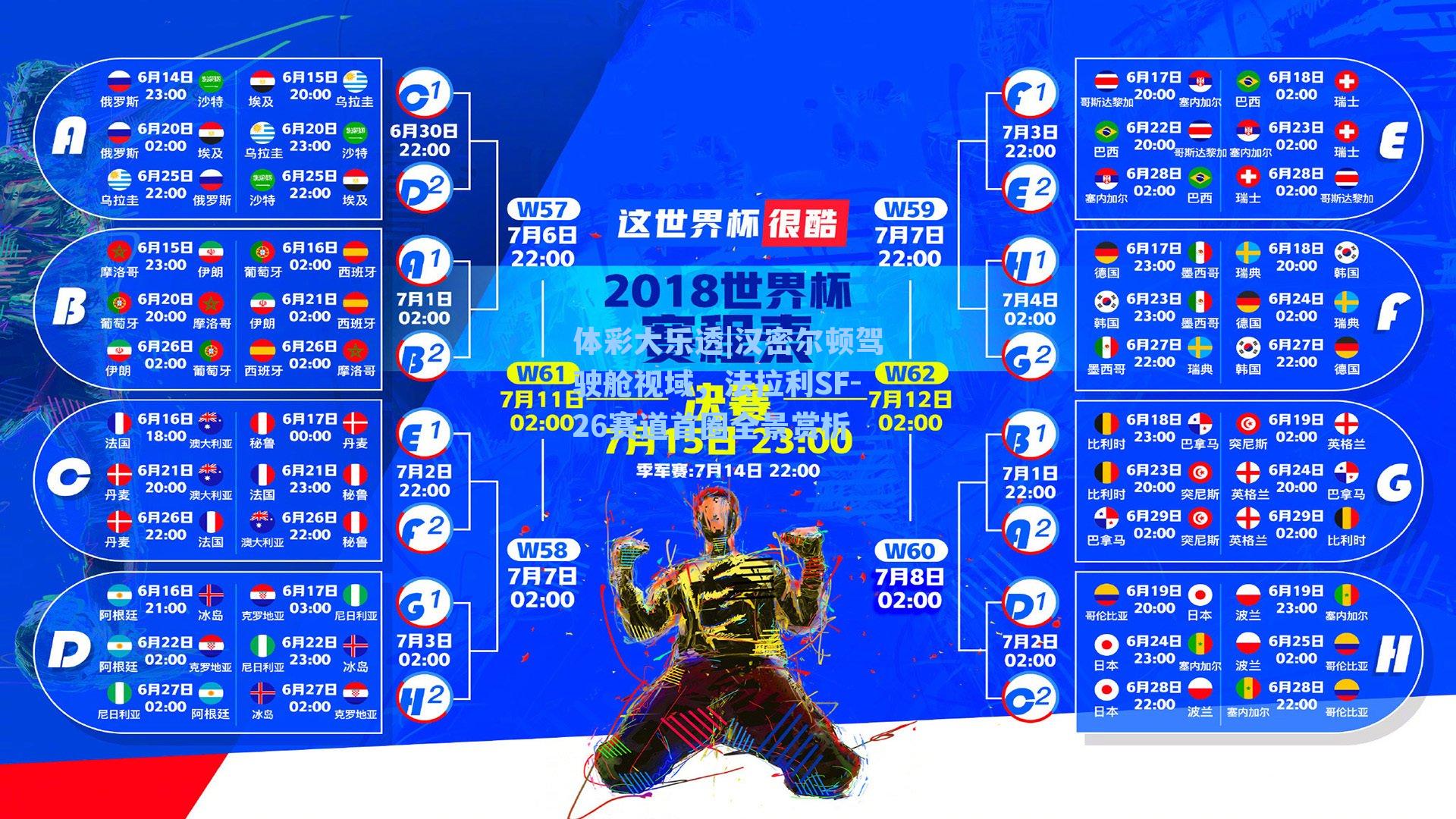 汉密尔顿驾驶舱视域,法拉利SF-26赛道首圈全景赏析